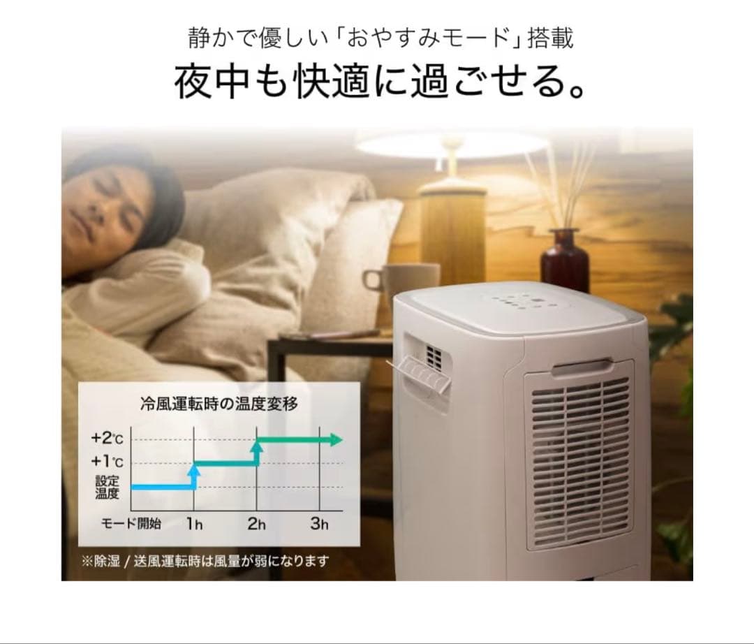 THANKO スポットクーラー CSCDCEHWH