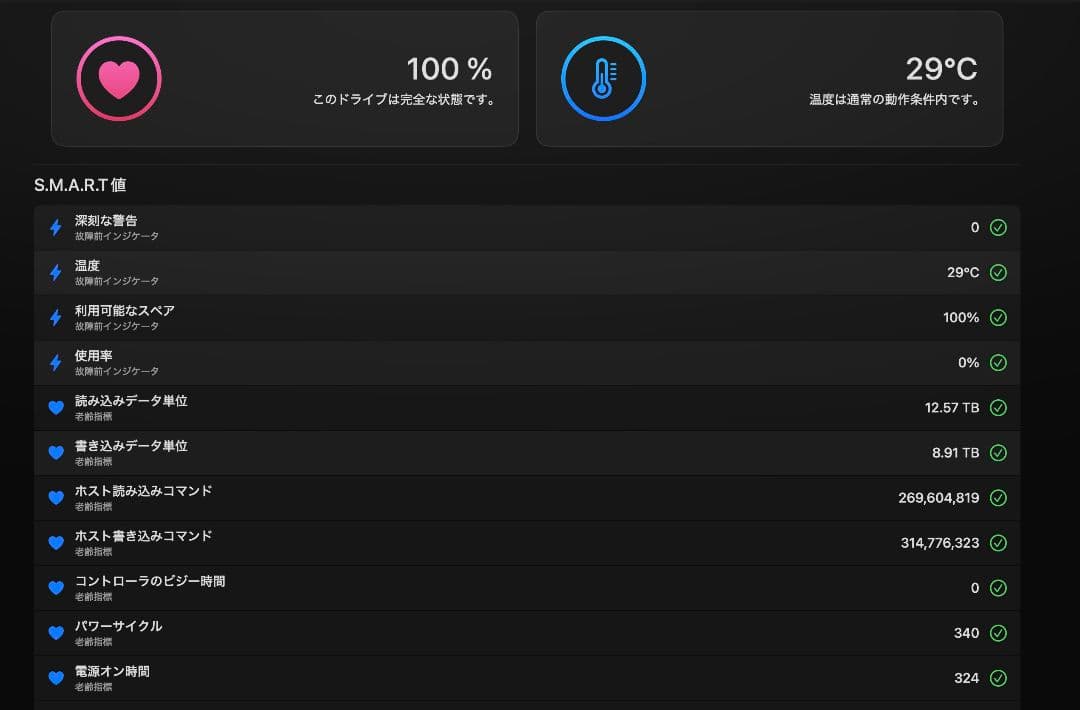 シ*員様 MacBook Pro 14インチ M2 Max 38コアGPU 96
