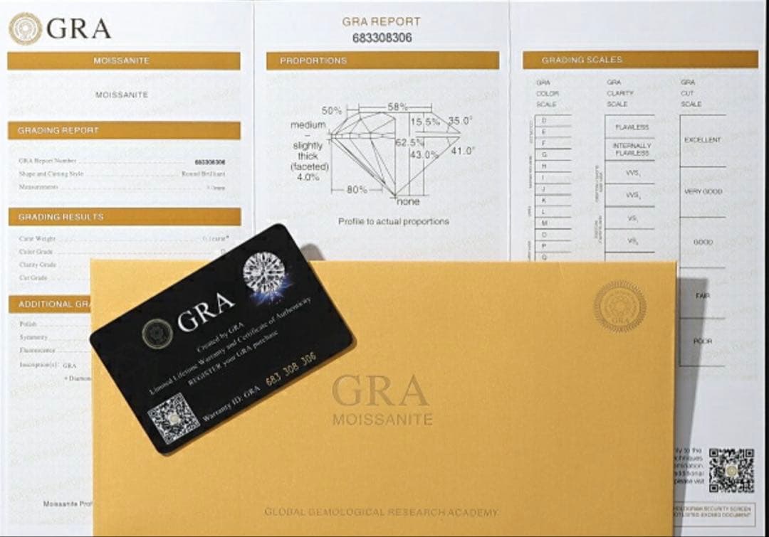 モアサナイト テニスネックレス 925Silver ゴールド ２mm ４５ｃｍ