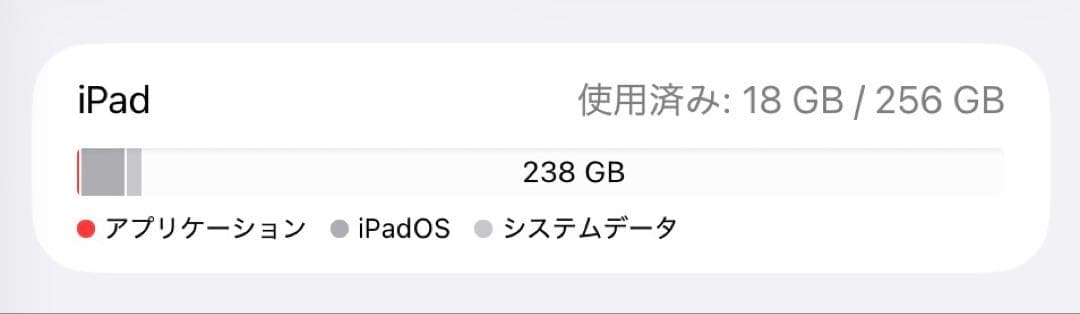Apple iPadAir 4 256 グリーン Apple Pencil付