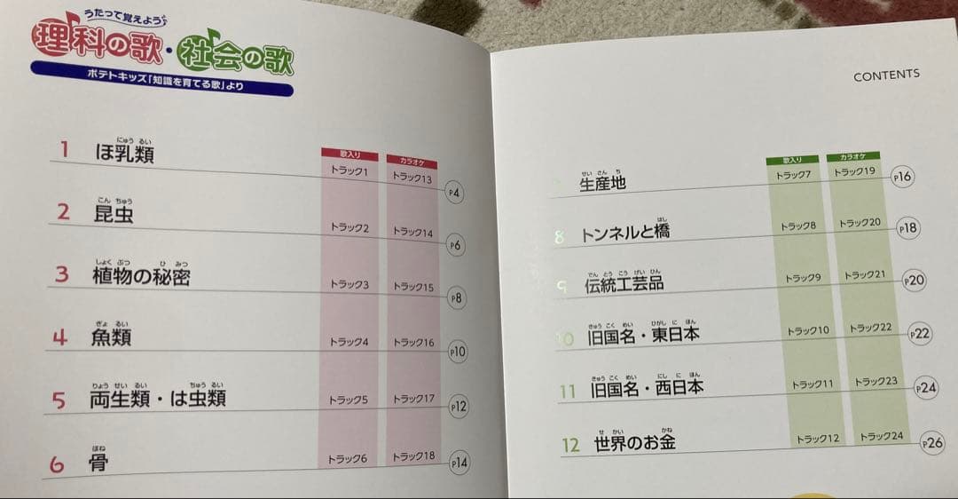 七田(しちだ)式　理科 社会科ソング CD ６枚