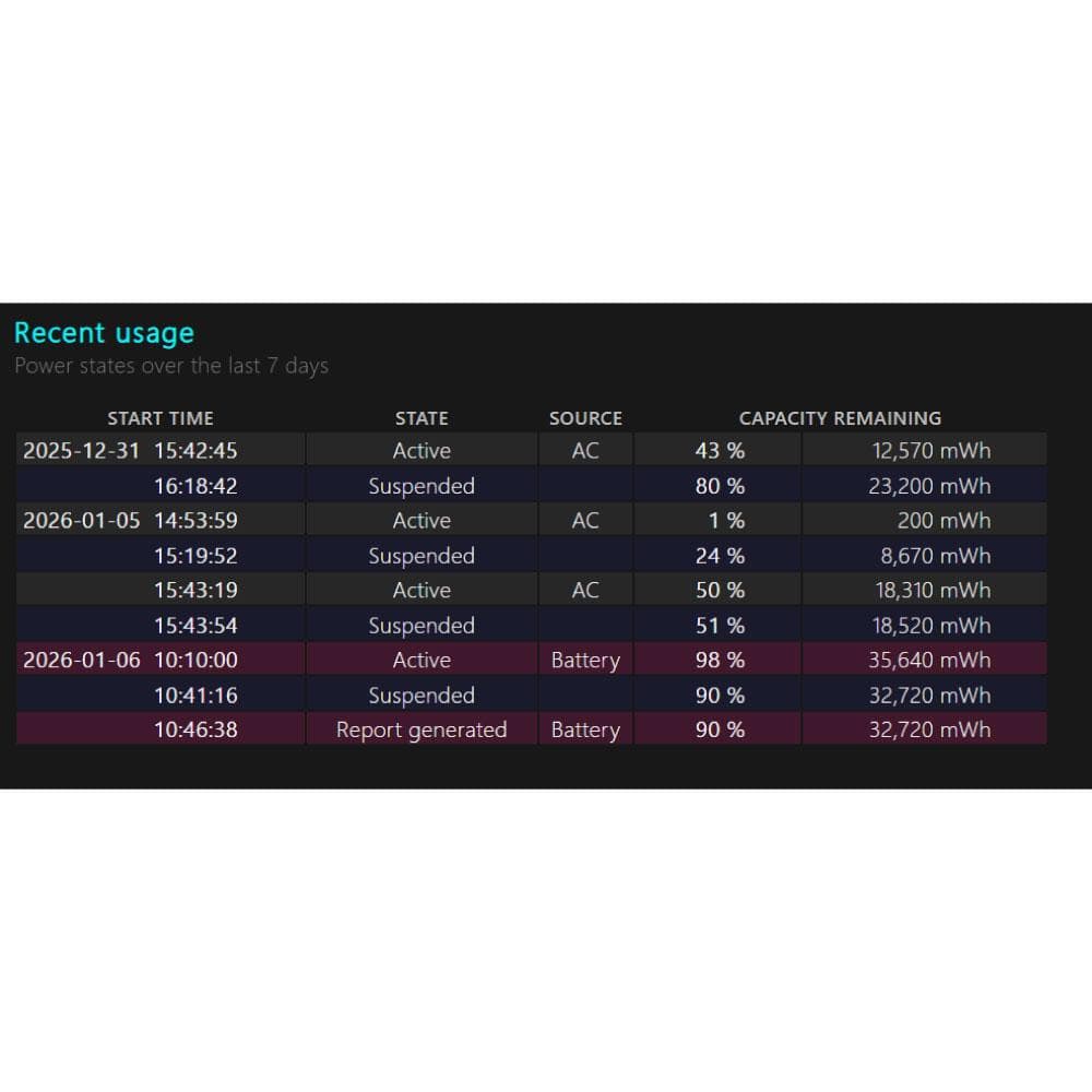 NEC VKT13H-5 ノートパソコン i5 8GB 256GB