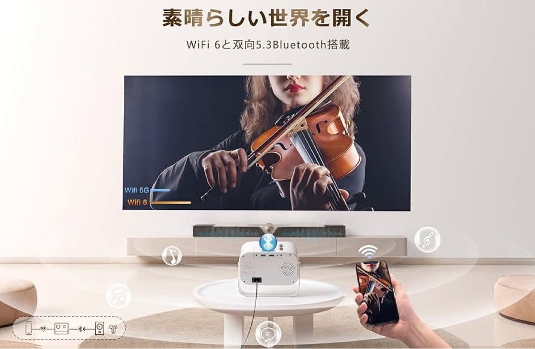 美品Jimveo プロジェクター E18天井 家庭用 小型 1080P