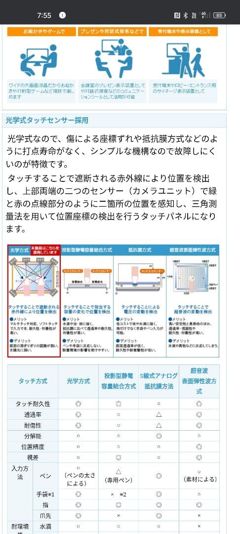 iiyama ProLite T2253MTS 21.5インチモニター