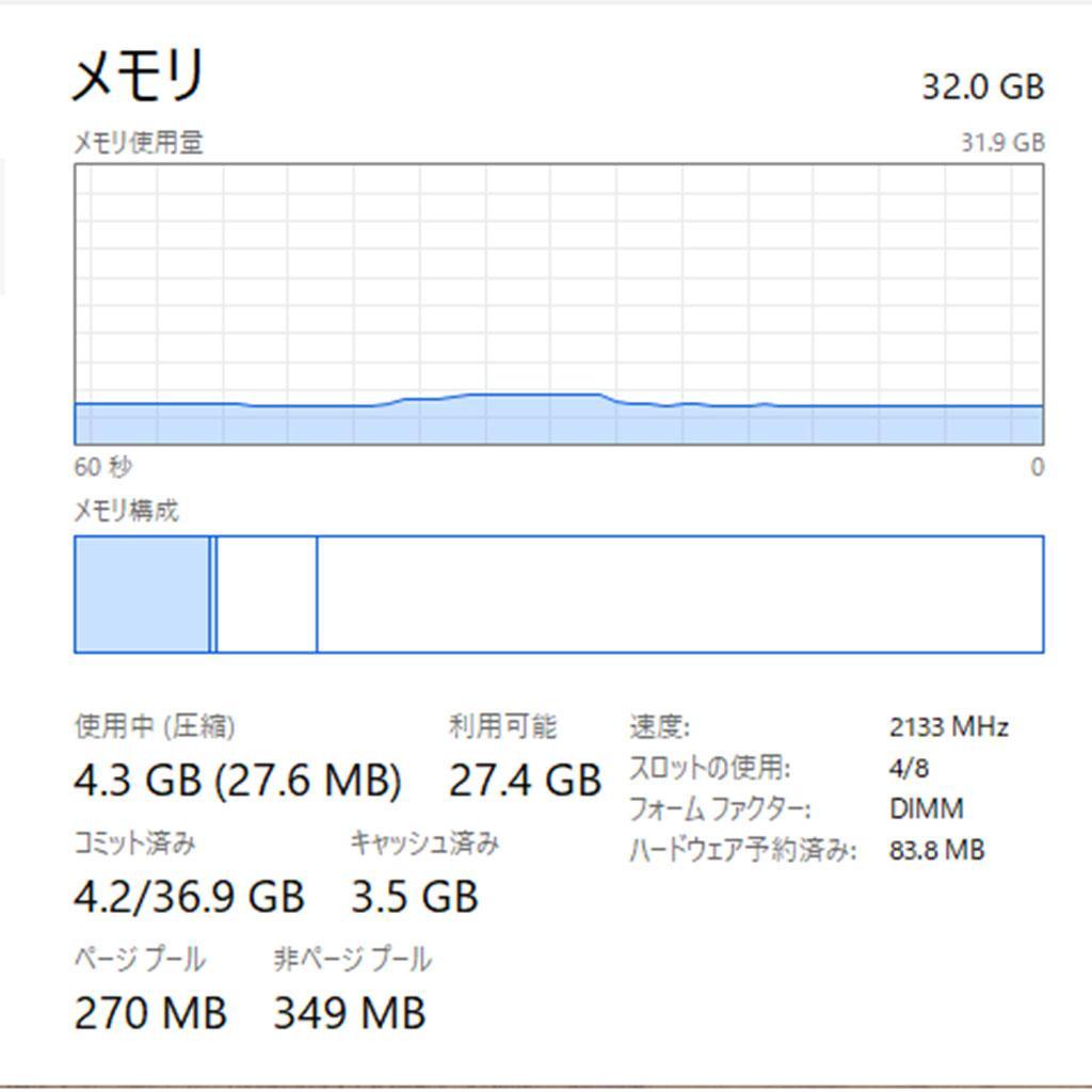 [Samsung]8GB DDR4-2133 メモリ 4枚set[計32GB]