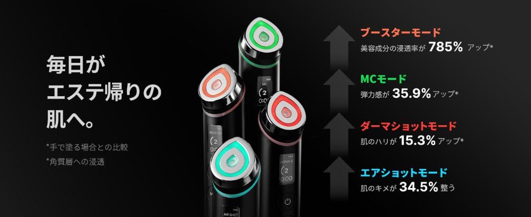 (新品最安) AGE-R BOOSTER PRO