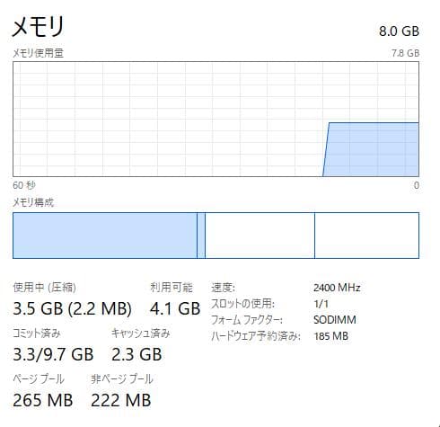 HP 250 G7、DVD、15インチ、8GB RAM、新品128GB SSD