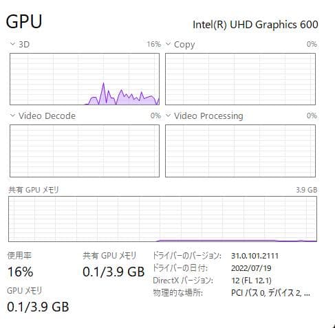 HP 250 G7、DVD、15インチ、8GB RAM、新品128GB SSD