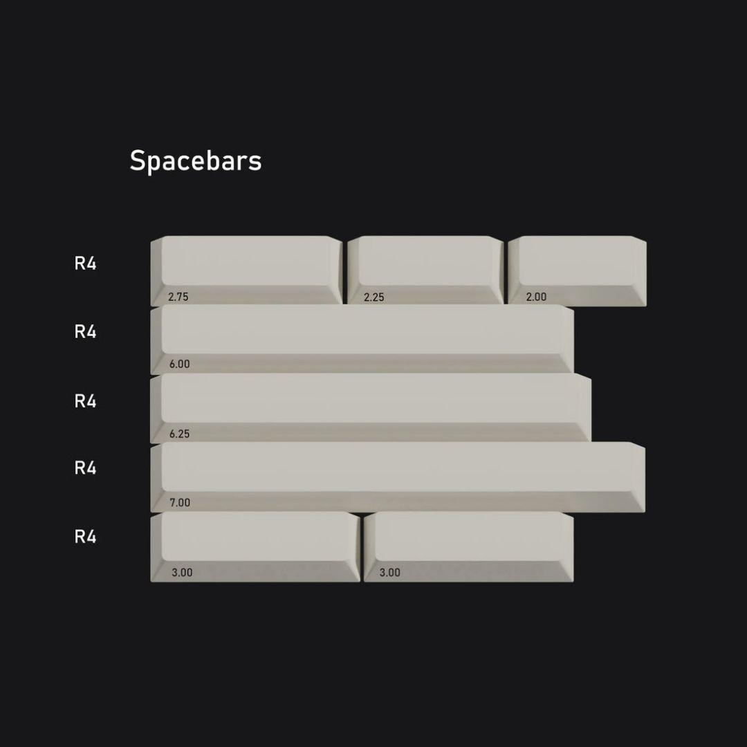 pbtfans CLASSIC HANGUL キーキャップセット