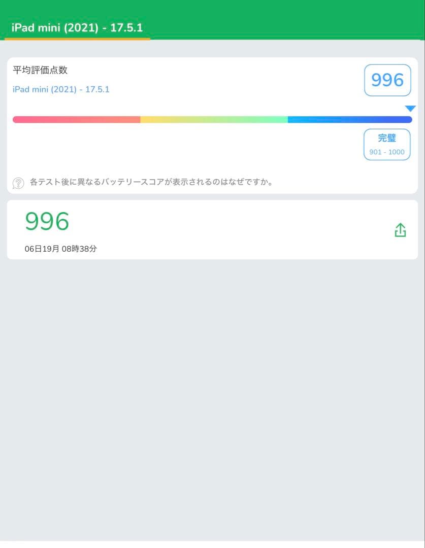 (美品) iPad Mini6 第6世代WiFi 256GB