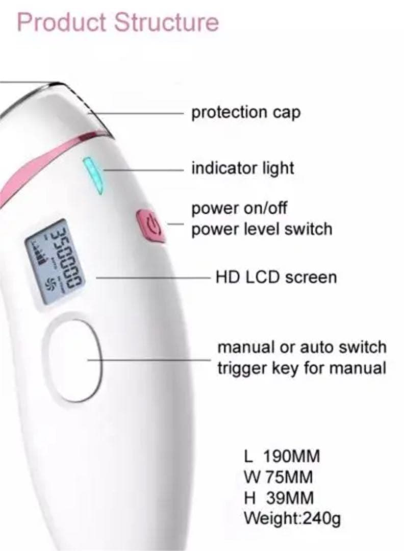 レーザー脱毛器 新型ＩＰＬ　自宅でこっそり脱毛