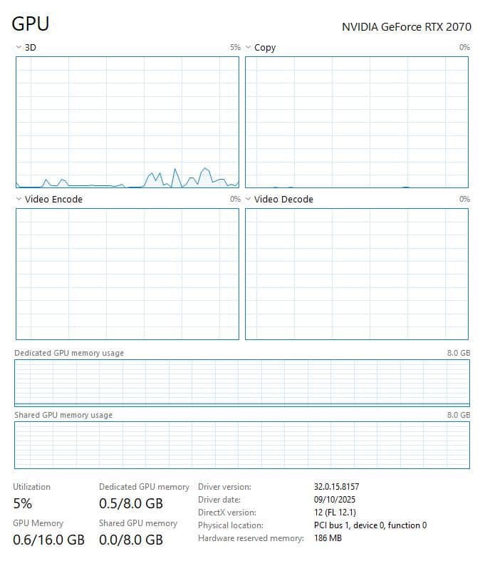 NVIDIA GeForce RTX2070グラフィックボード