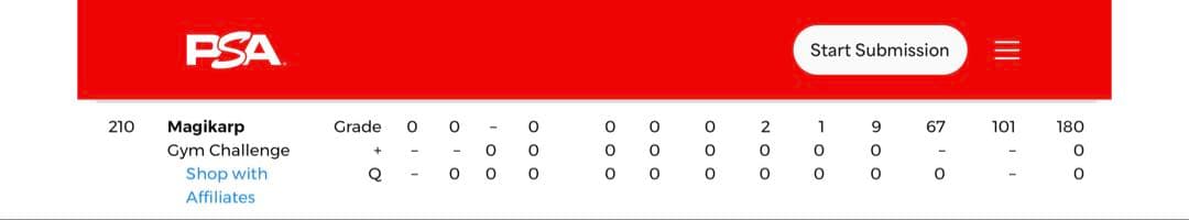 コイキング　ジムチャレンジ　プロモ　210　BW-P psa10