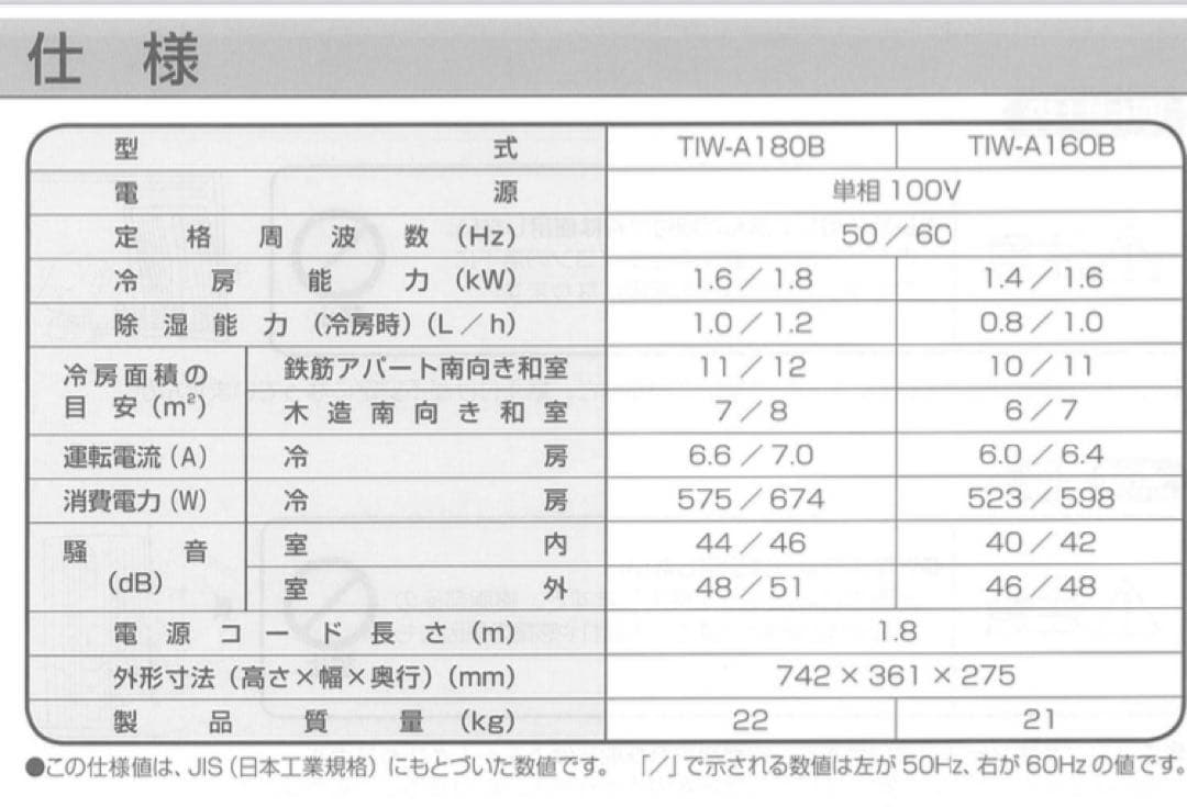トヨトミ 窓用エアコン 冷房専用 ウインドエアコン TIW-A160B