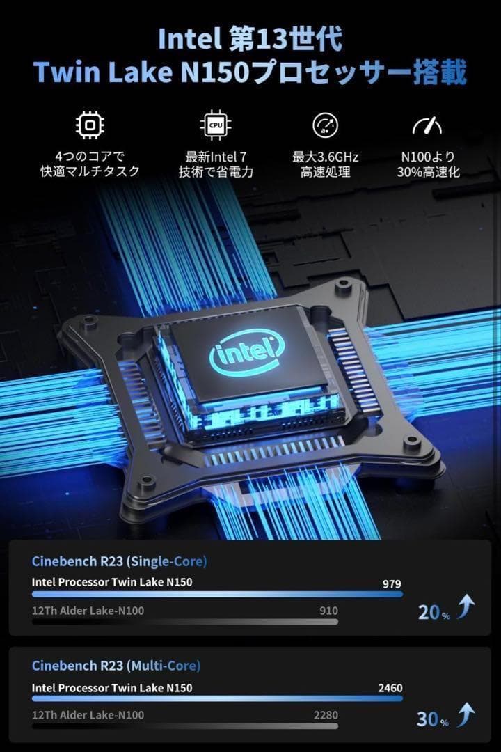 ミニPC Windows 11Pro Intel Twin Lake N150