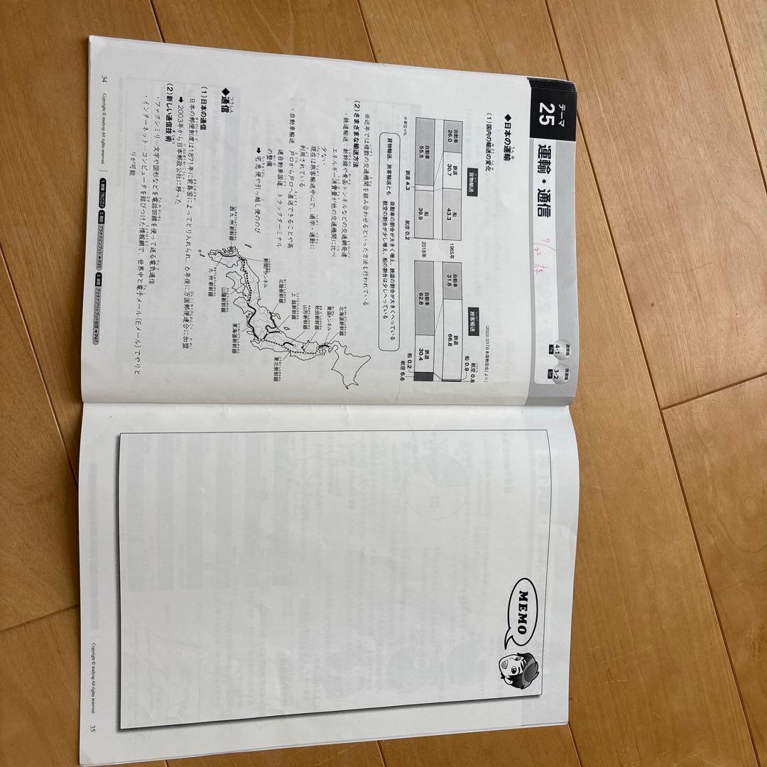 スタディアップ　白地図ピース他コンプリートマスター