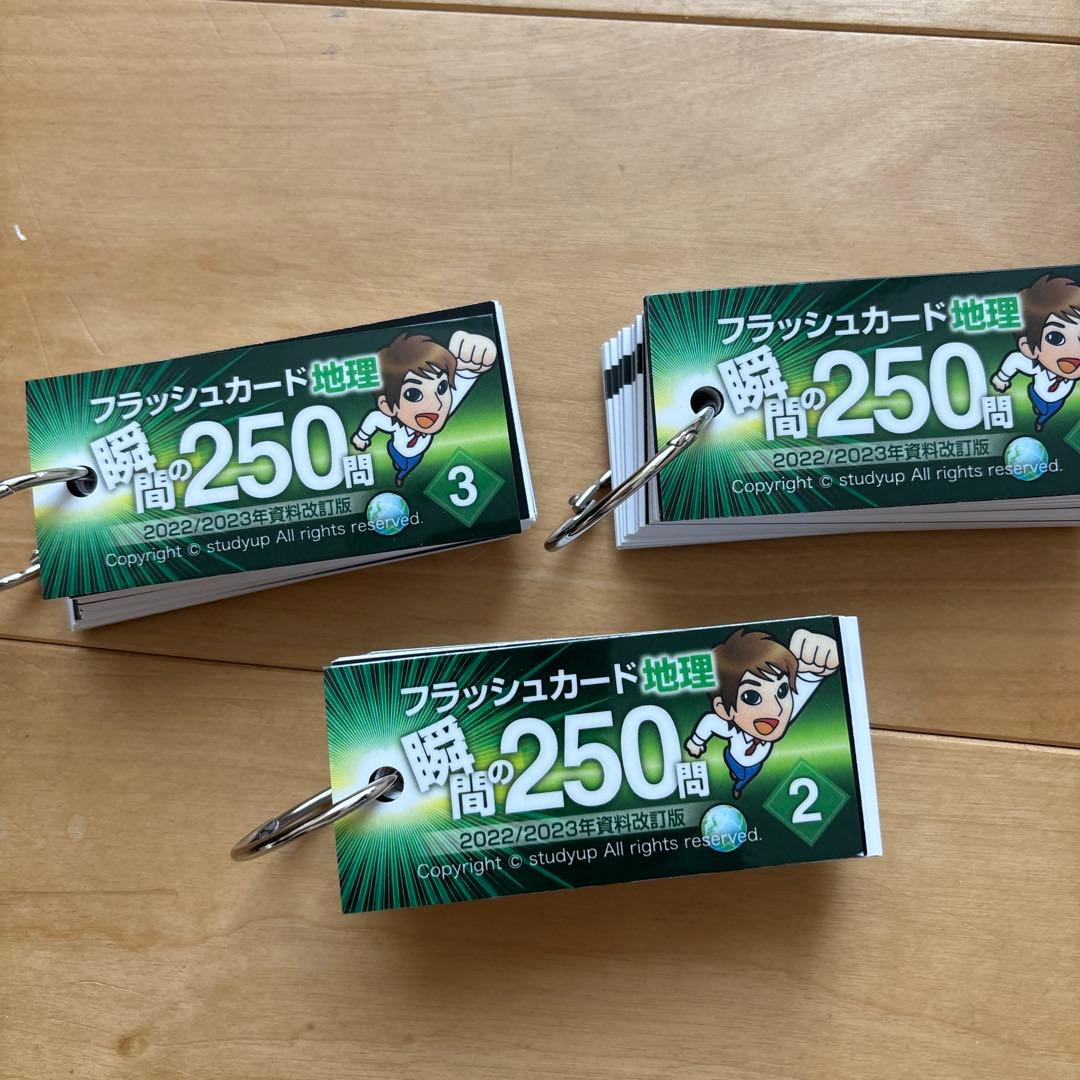 スタディアップ　白地図ピース他コンプリートマスター