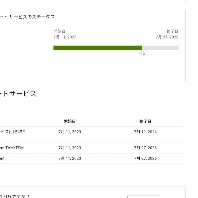 2023年7月 美品 DELL 驚速 13世代 i5 16GB 新品512GB