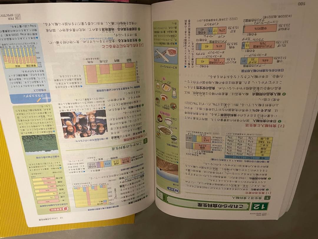 ena 5年生　テキスト　一年間分　全教科完全セット