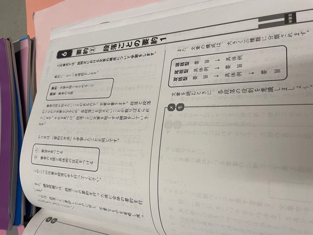 ena 5年生　テキスト　一年間分　全教科完全セット