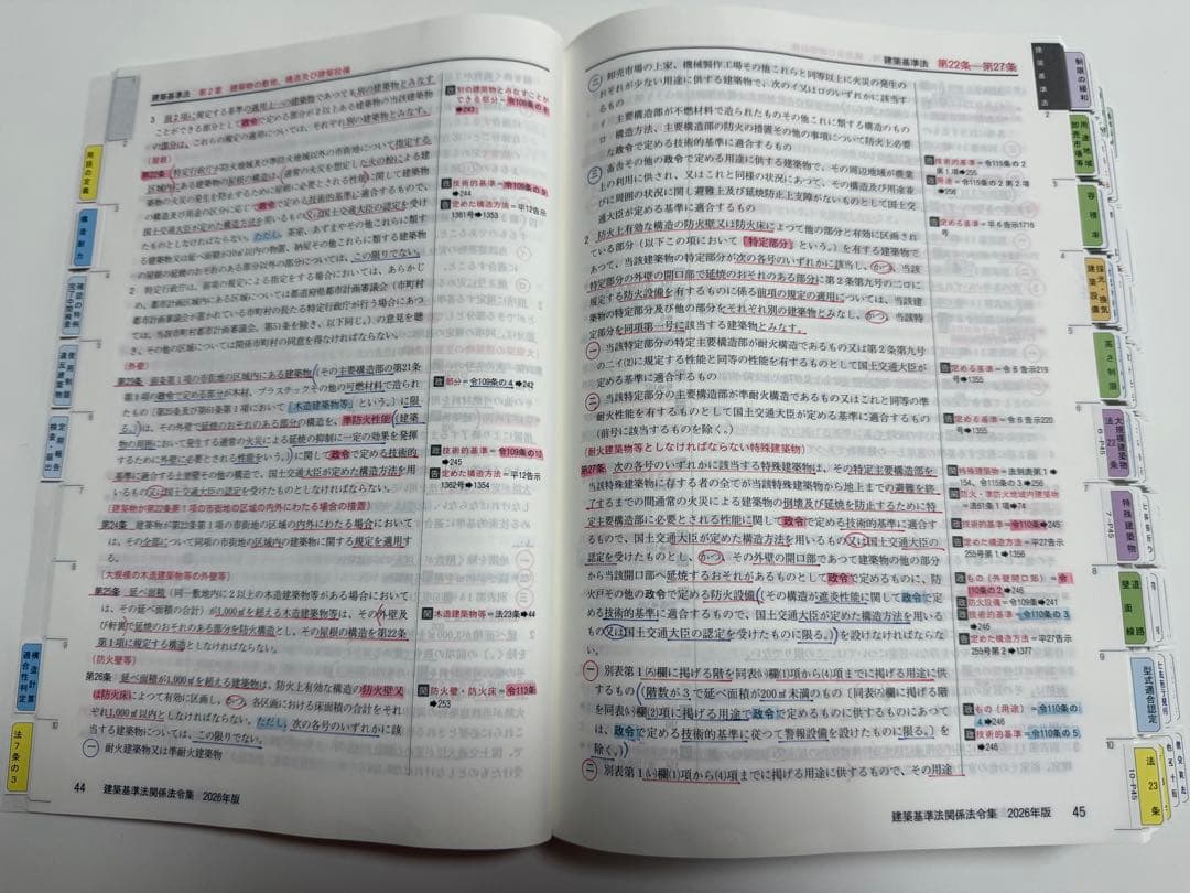 令和8年度 1級建築士 日建学院 建築基準法 関係法令集 重要条文　インデックス