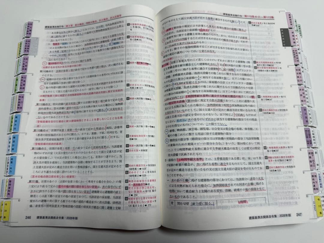 令和8年度 1級建築士 日建学院 建築基準法 関係法令集 重要条文　インデックス