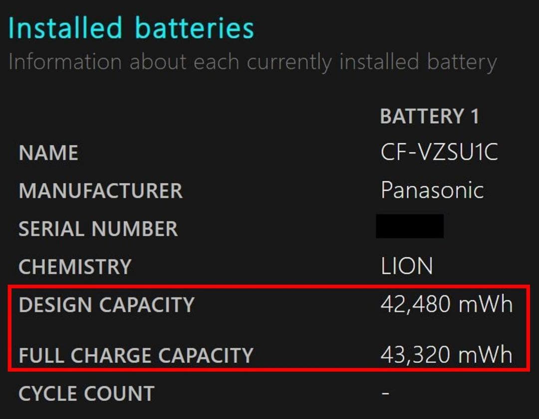 CF-SV/LV専用CF-VZSU1CJS 高容量102％ 美良品・画像詳細