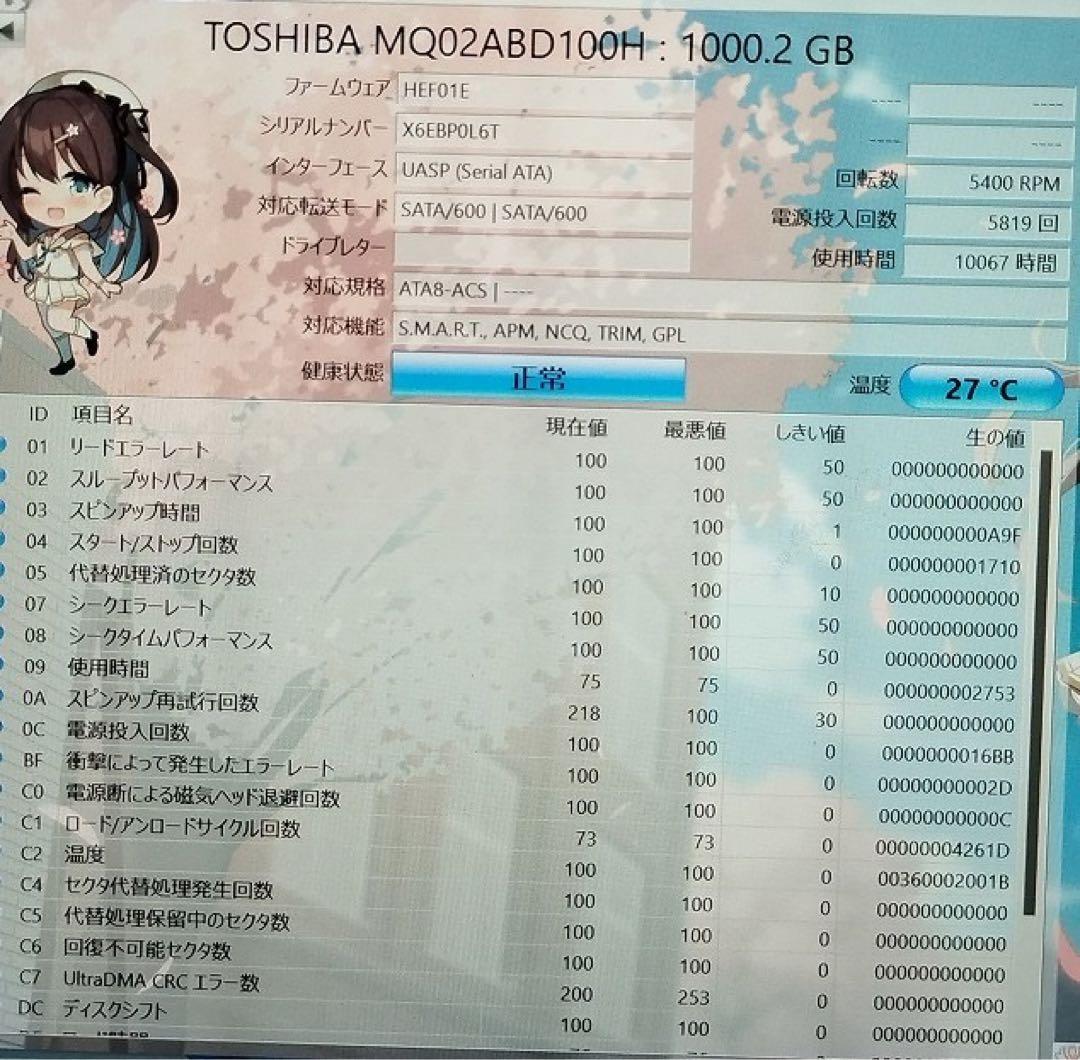 1TB HDD 4枚セット 2.5インチ Crystal 正常判定 1000GB