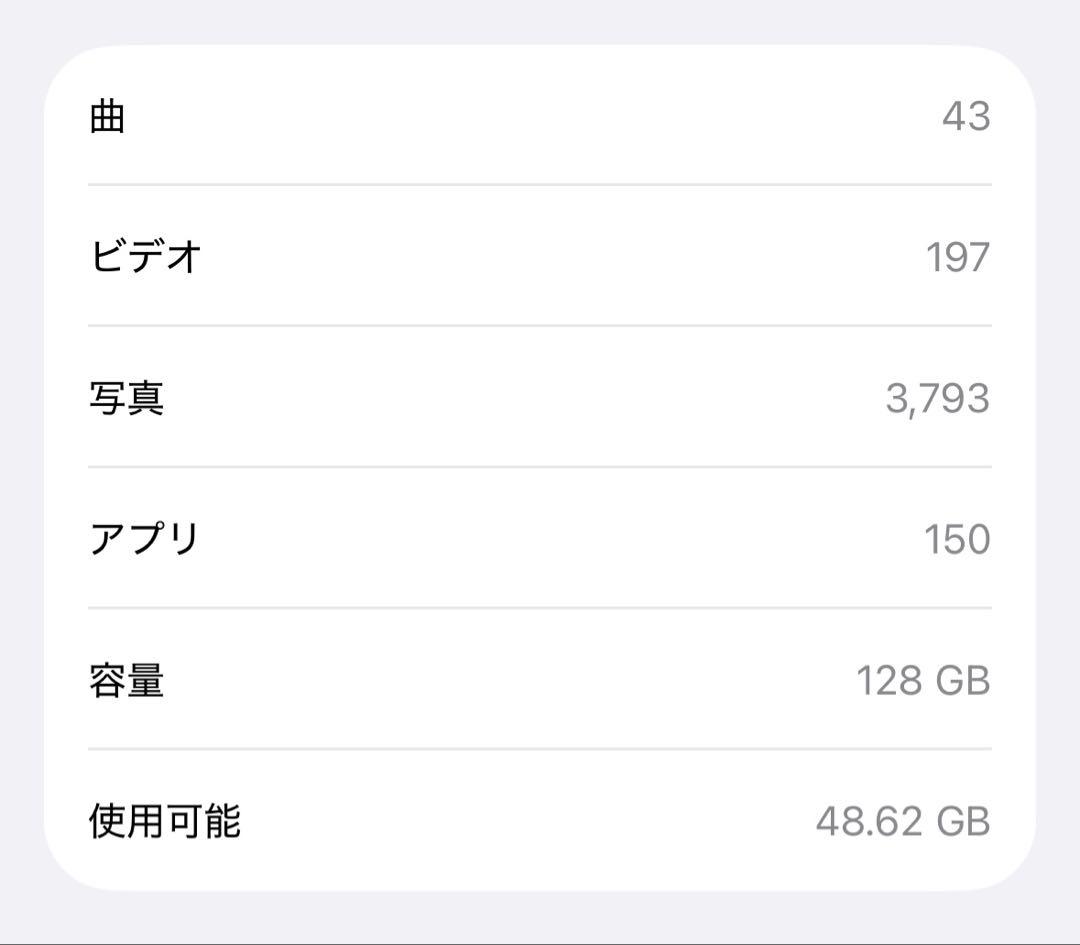 iPhone 15 Blue 128GB SIMフリー