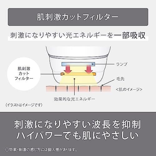 パナソニック 脱毛器 光エステ スムースエピ ボディ&フェイス用 VIO対応 m