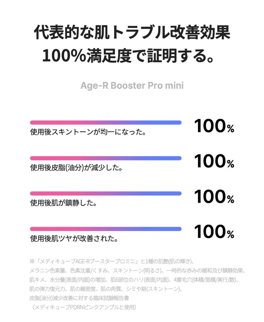 【1回使用】メディキューブ AGE-R ブースタープロミニ パック4枚付き