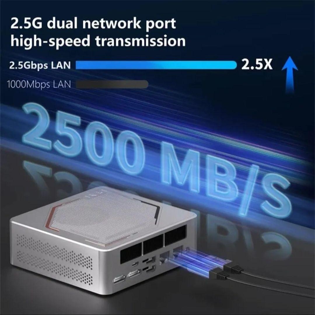 AMD Ryzen7 8845HS ベアボーンキット ミニPC