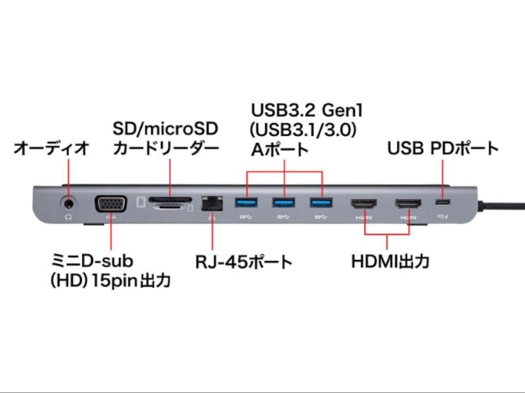 サンワサプライUSB Type-C ドッキングステーション