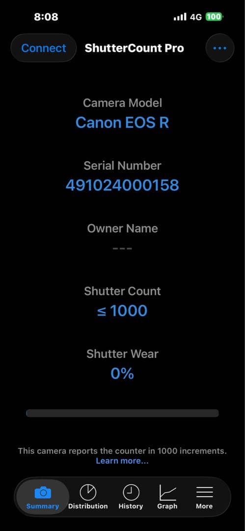 Canon EOS R 美品　ショット数1000以下