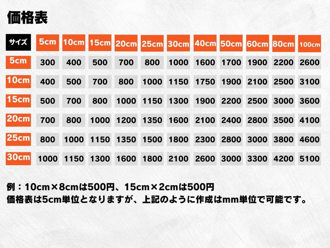 かぐら㌨٩(๑ơ ڡơ๑)۶