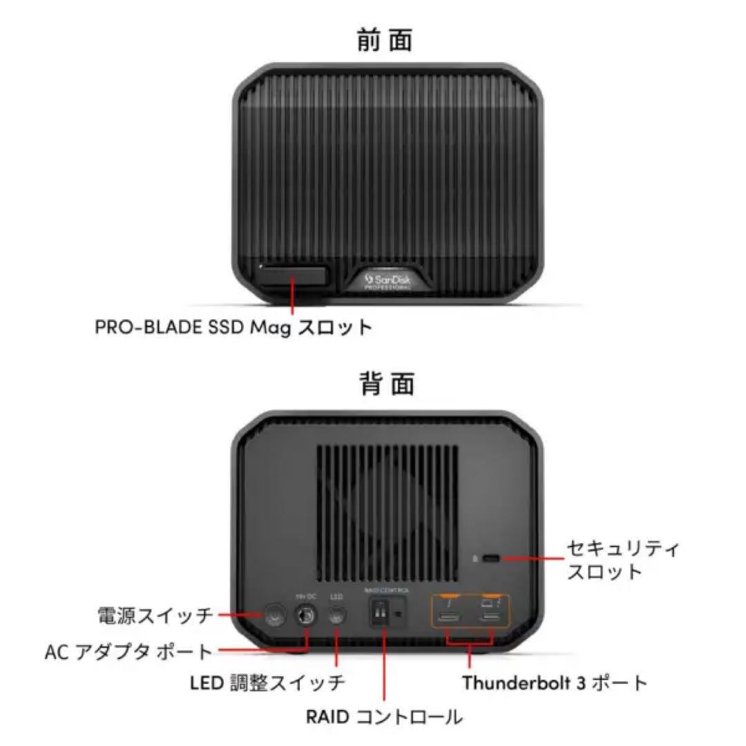 SDPHH2H-044T-SBAAD 外付けHDD[44TB /据え置き型]