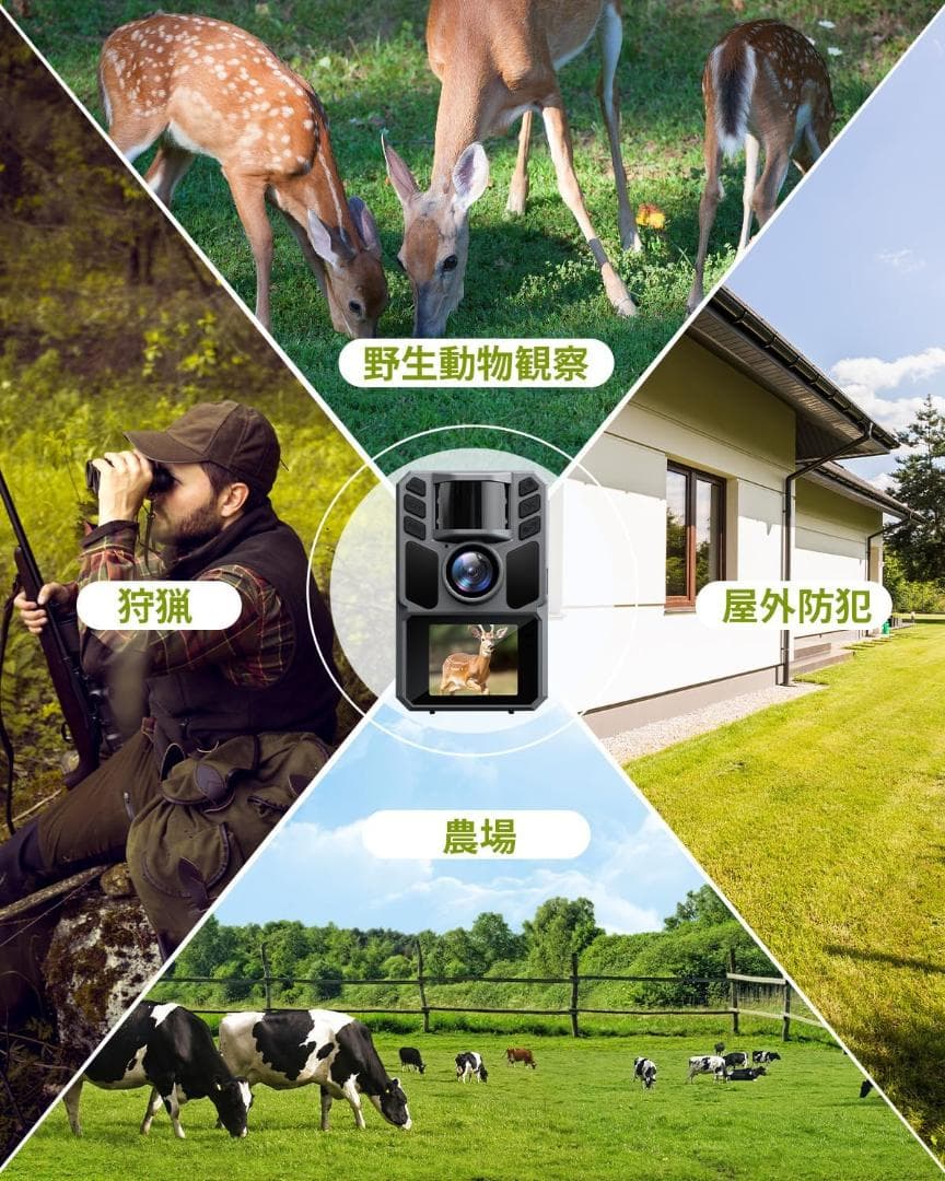 【ソーラー式＆配線不要】トレイルカメラ ソーラー式 野生動物監視カメラ 4K