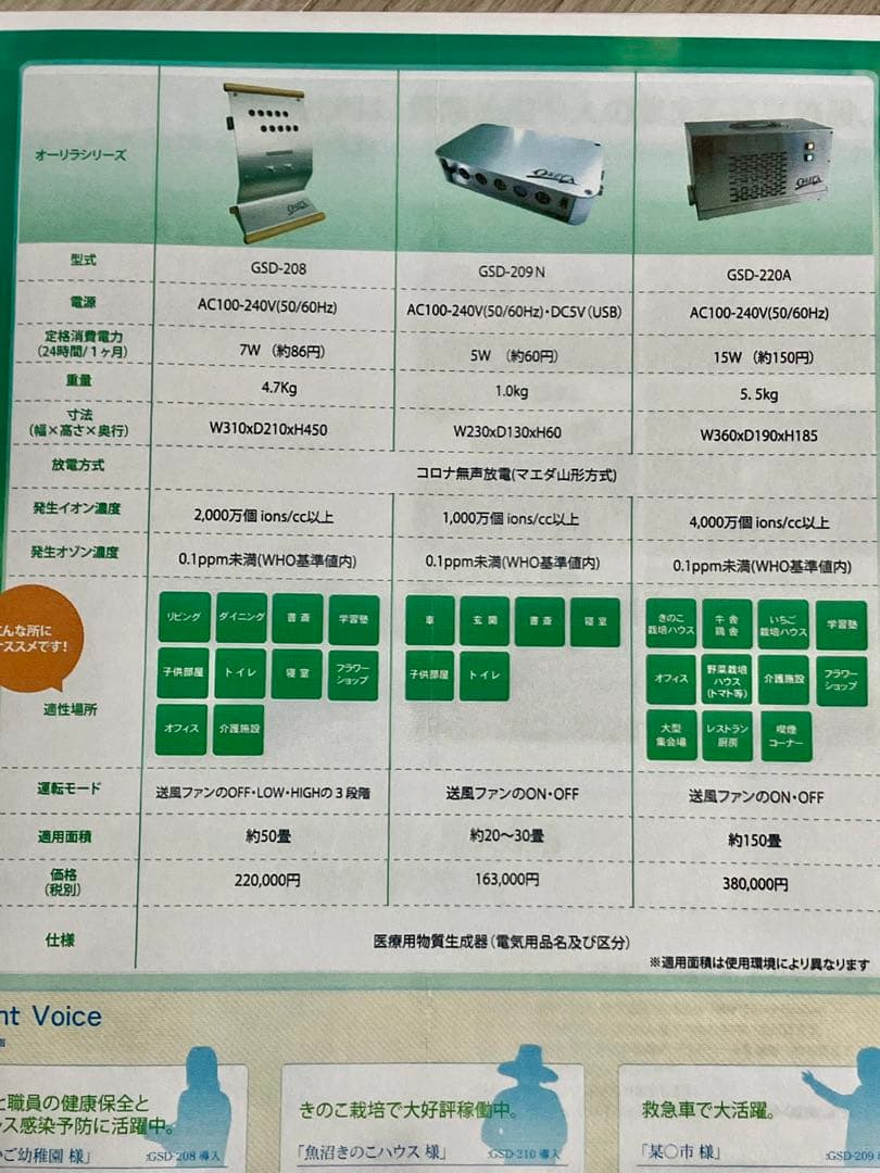 イオンメディック オーリラ 50畳用 マイナスイオン2000万個/㎤放出 美品！