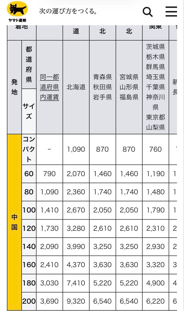 STEALTH Racing、16インチ、タイヤホイールセット