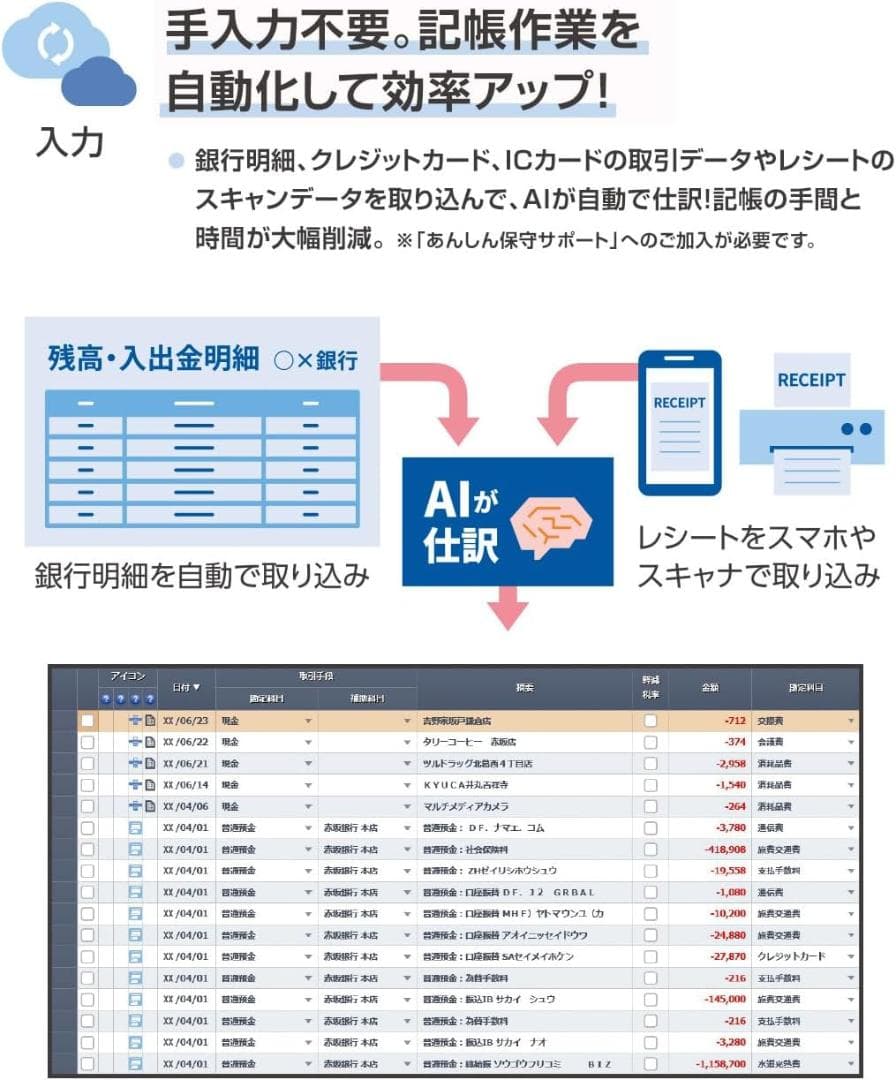 【最新版】弥生会計 26 スタンダード 通常版