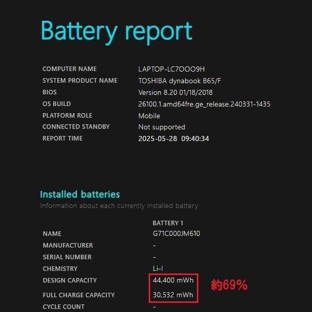 Dynabook B65/F第6世代 Core i5 SSD256GB[350]