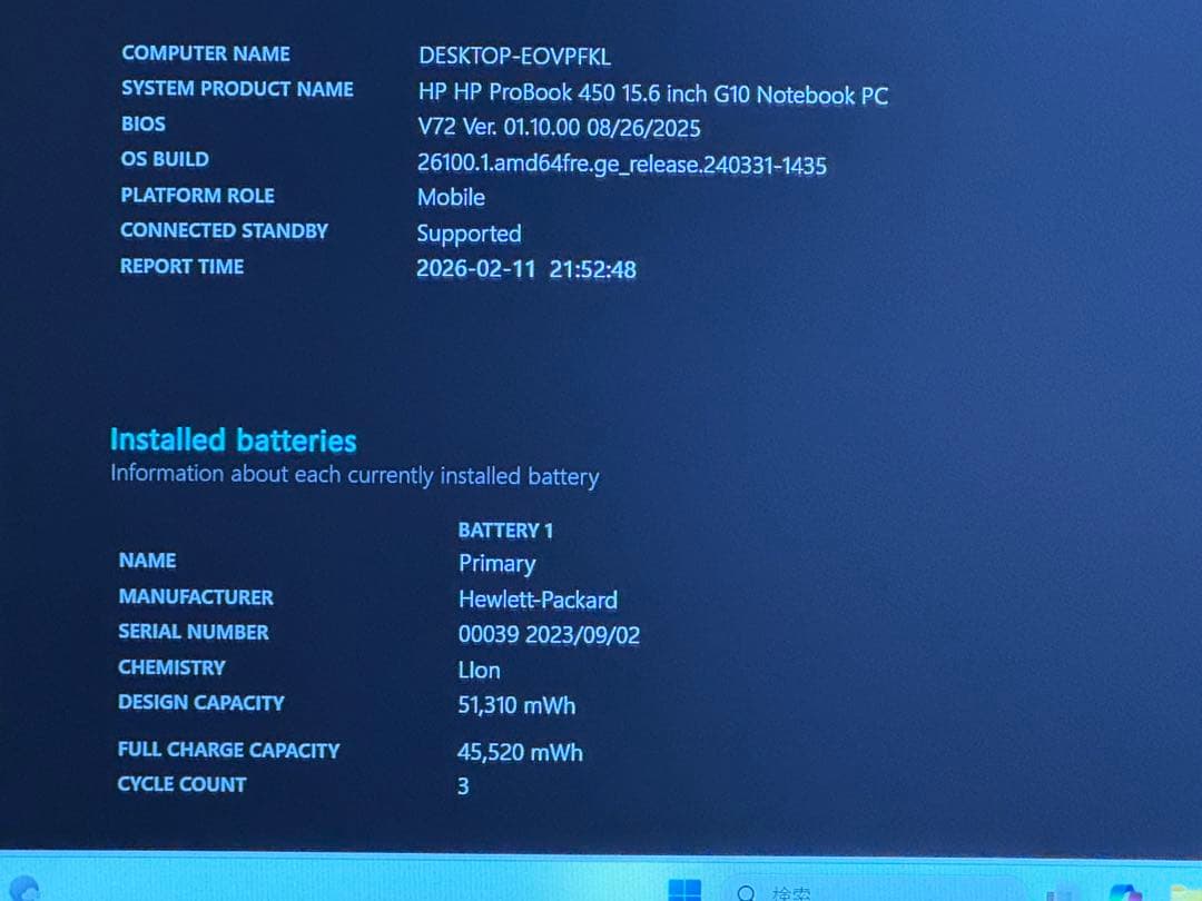 Windowsノート本体 HP ProBook 450 G10 Core i5 1335U