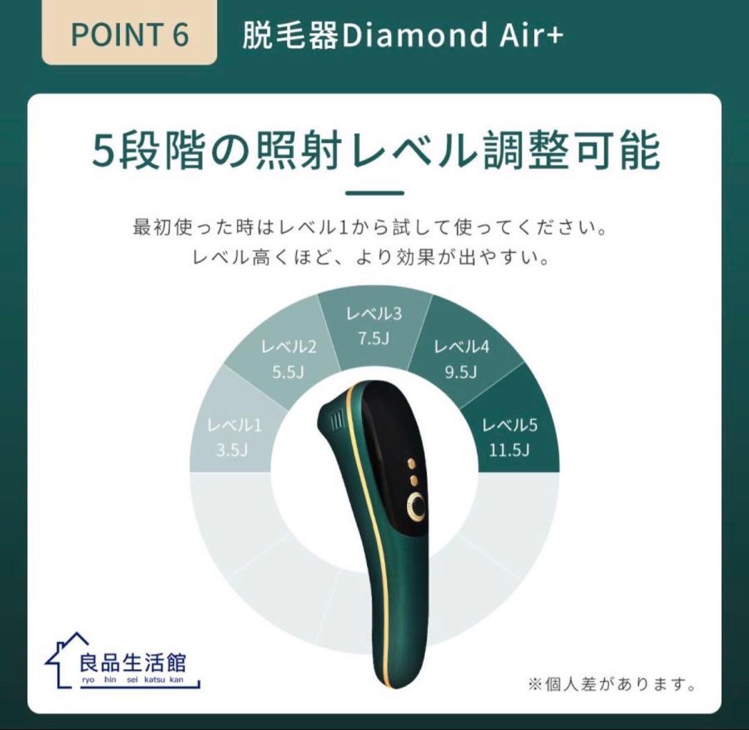 IPL脱毛器 diamond Air+ 新古品