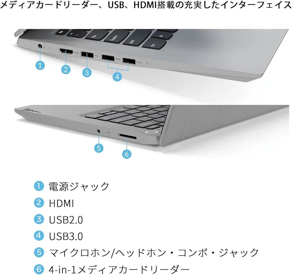 Lenovo ノートパソコン ノートPC