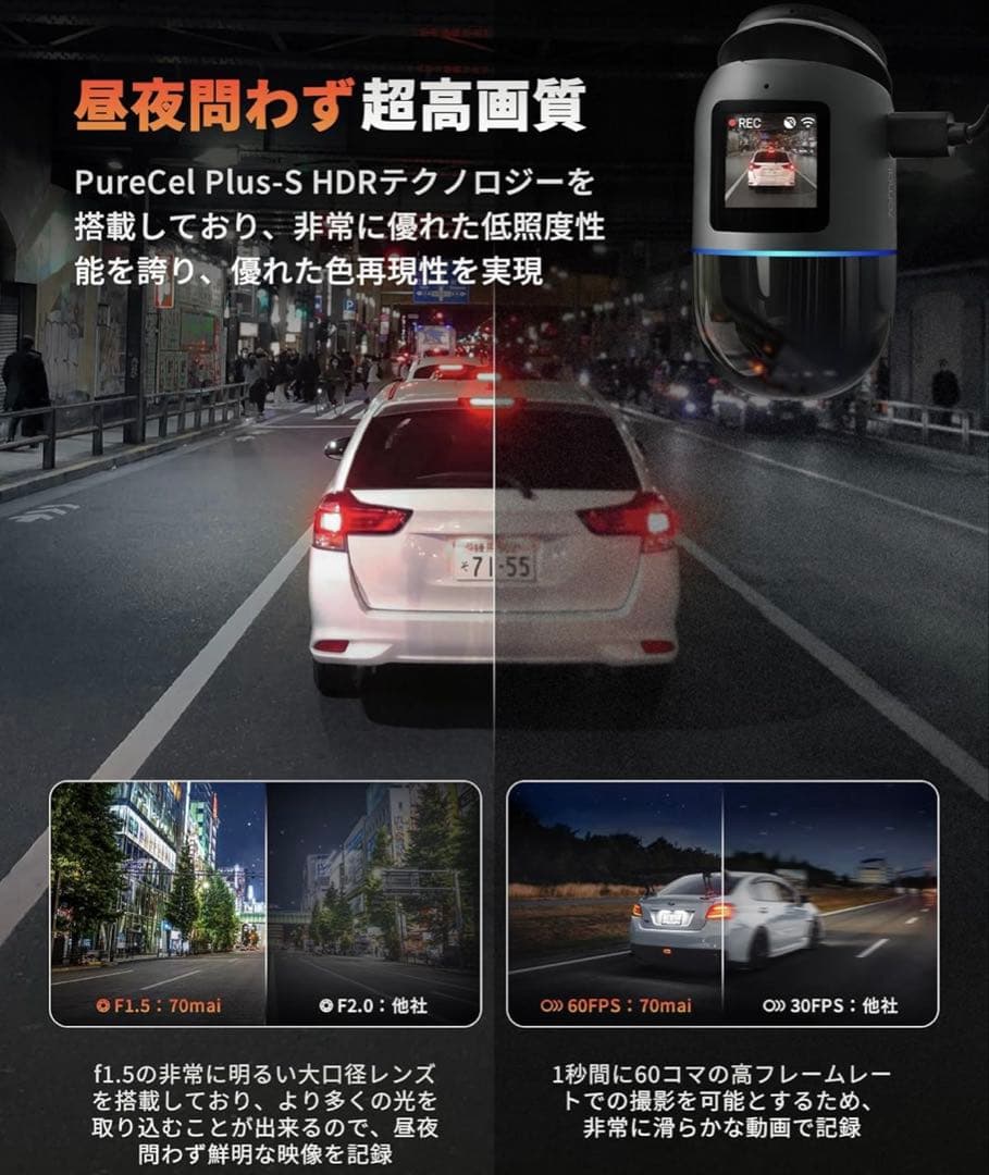 山口70mai Dash Cam Omni 360度ドライブレコーダー