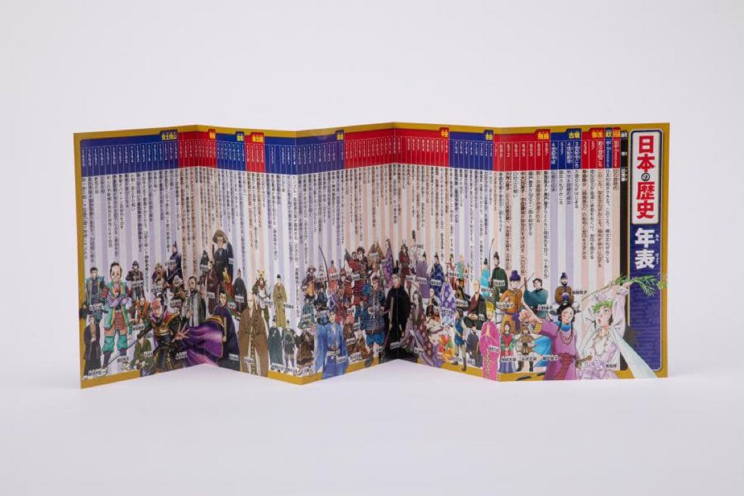 【新品】講談社 学習まんが日本の歴史 全20巻セット 4大特典付き 22年度版