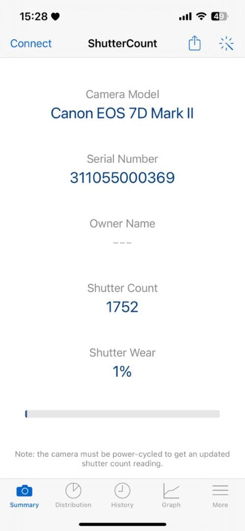 ■美品■ Canon EOS 7D Mark II デジタルカメラボディ