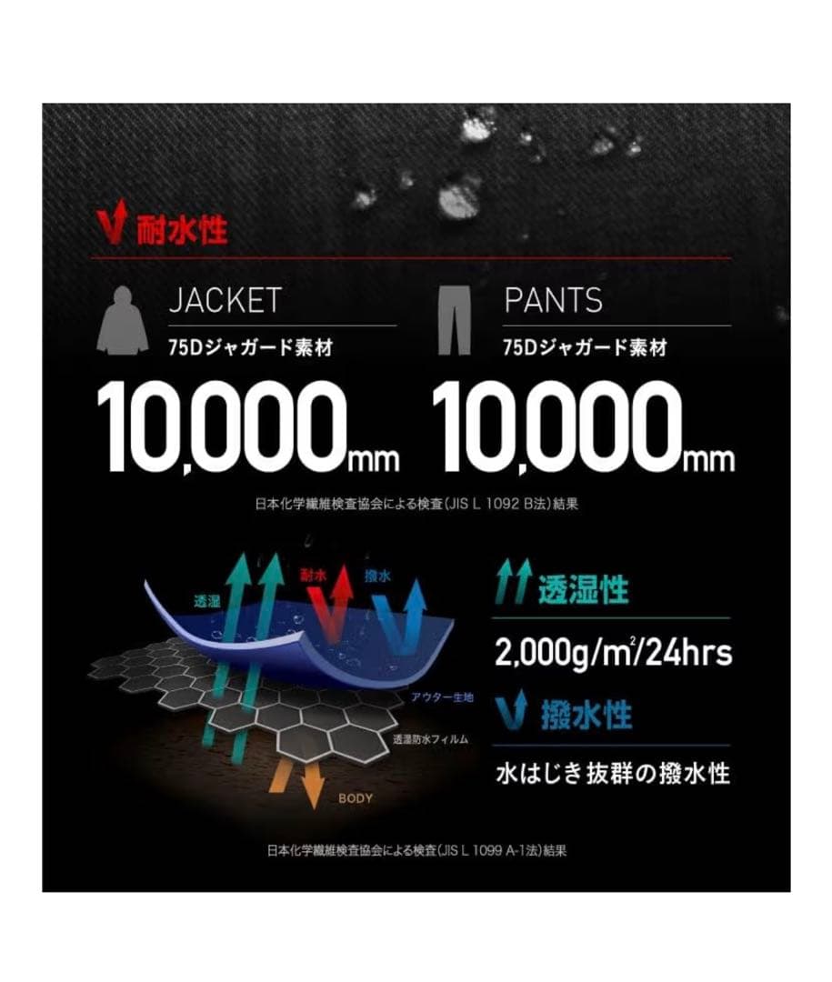 カーゴジャケットとパンツセット