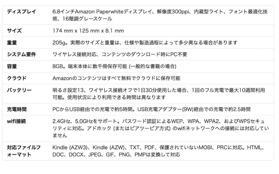 【美品】Kindle paper white 第11世代 8GB 広告なしモデル