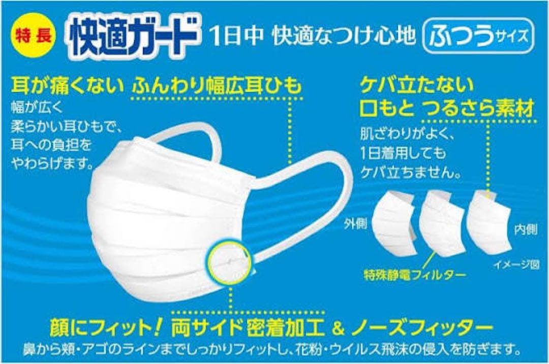 快適ガード 30枚入り ふつうサイズ　32箱 ダンボール売り